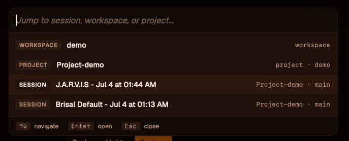 The GOTO jumper overlay. A "Jump to session, workspace, or project…" search field sits at the top; below it, results grouped by kind, each row tagged with its type on the left and a location on the right: "WORKSPACE demo — workspace", "PROJECT Project-demo — project · demo", "SESSION J.A.R.V.I.S – Jul 4 at 01:44 AM — Project-demo · main", and "SESSION Brisal Default – Jul 4 at 01:13 AM — Project-demo · main". A footer shows "↑↓ navigate · Enter open · Esc close".
