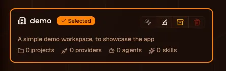 A workspace card on the Workspaces index: the workspace name "demo" beside a green Selected badge, a row of action buttons (select, edit, archive, delete), the description below, and a footer counting 0 projects, 0 providers, 0 agents, and 0 skills.